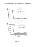 Breaking immunological toterance with a genetically encoded unnatural amino acid diagram and image