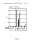 Breaking immunological toterance with a genetically encoded unnatural amino acid diagram and image