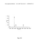 Breaking immunological toterance with a genetically encoded unnatural amino acid diagram and image