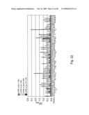 Breaking immunological toterance with a genetically encoded unnatural amino acid diagram and image