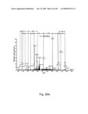 Breaking immunological toterance with a genetically encoded unnatural amino acid diagram and image