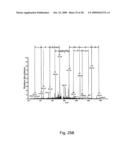 Breaking immunological toterance with a genetically encoded unnatural amino acid diagram and image