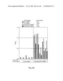 Breaking immunological toterance with a genetically encoded unnatural amino acid diagram and image