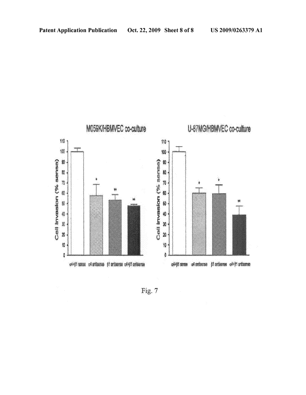 MONOCLONAL ANTIBODIES FOR INHIBITION OF LAMININ-8 EXPRESSION TO INHIBIT HUMAN GLIOMAS - diagram, schematic, and image 09