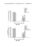 COMBINATION OF DEHYDROEPIANDROSTERONE OR DEHYDROEPIANDROSTERONE-SULFATE WITH AN ANTI-IGE ANTIBODY FOR TREATMENT OF ASTHMA OR CHRONIC OBSTRUCTIVE PULMONARY DISEASE diagram and image