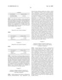 COMBINATION OF DEHYDROEPIANDROSTERONE OR DEHYDROEPIANDROSTERONE-SULFATE WITH AN ANTI-IGE ANTIBODY FOR TREATMENT OF ASTHMA OR CHRONIC OBSTRUCTIVE PULMONARY DISEASE diagram and image