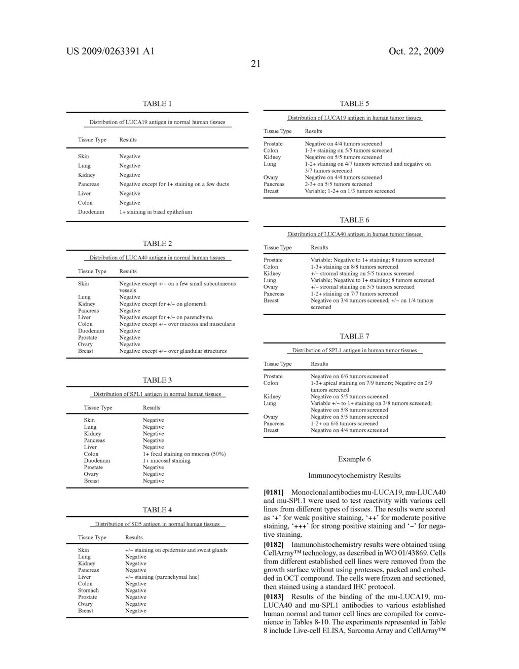 ANTIBODIES THAT BIND TO EPHA2 AND METHODS OF USE THEREOF - diagram, schematic, and image 23