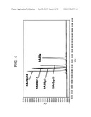 METHODS OF MODIFYING ANTIBODIES FOR PURIFICATION OF BISPECIFIC ANTIBODIES diagram and image