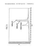 METHODS OF MODIFYING ANTIBODIES FOR PURIFICATION OF BISPECIFIC ANTIBODIES diagram and image