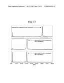 METHODS OF MODIFYING ANTIBODIES FOR PURIFICATION OF BISPECIFIC ANTIBODIES diagram and image