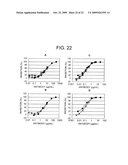 METHODS OF MODIFYING ANTIBODIES FOR PURIFICATION OF BISPECIFIC ANTIBODIES diagram and image