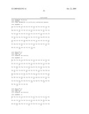 METHODS OF MODIFYING ANTIBODIES FOR PURIFICATION OF BISPECIFIC ANTIBODIES diagram and image