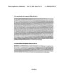 A34 AND A33-LIKE 3 DNA PROTEIN, ANTIBODIES THERETO AND METHODS OF TREATMENT USING SAME diagram and image