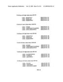 A34 AND A33-LIKE 3 DNA PROTEIN, ANTIBODIES THERETO AND METHODS OF TREATMENT USING SAME diagram and image