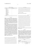 A34 AND A33-LIKE 3 DNA PROTEIN, ANTIBODIES THERETO AND METHODS OF TREATMENT USING SAME diagram and image