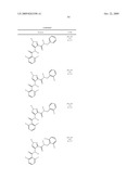 PHARMACEUTICAL COMBINATIONS diagram and image