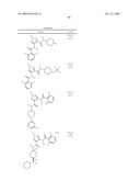 PHARMACEUTICAL COMBINATIONS diagram and image