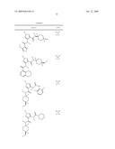 PHARMACEUTICAL COMBINATIONS diagram and image