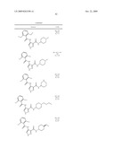 PHARMACEUTICAL COMBINATIONS diagram and image