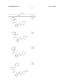 PHARMACEUTICAL COMBINATIONS diagram and image