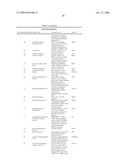 OSTEOPOROSIS ASSOCIATED MARKERS AND METHODS OF USE THEREOF diagram and image