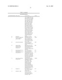 OSTEOPOROSIS ASSOCIATED MARKERS AND METHODS OF USE THEREOF diagram and image