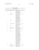 OSTEOPOROSIS ASSOCIATED MARKERS AND METHODS OF USE THEREOF diagram and image