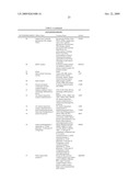 OSTEOPOROSIS ASSOCIATED MARKERS AND METHODS OF USE THEREOF diagram and image