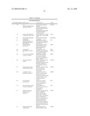 OSTEOPOROSIS ASSOCIATED MARKERS AND METHODS OF USE THEREOF diagram and image