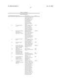 OSTEOPOROSIS ASSOCIATED MARKERS AND METHODS OF USE THEREOF diagram and image