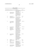 OSTEOPOROSIS ASSOCIATED MARKERS AND METHODS OF USE THEREOF diagram and image