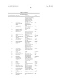 OSTEOPOROSIS ASSOCIATED MARKERS AND METHODS OF USE THEREOF diagram and image