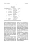 OSTEOPOROSIS ASSOCIATED MARKERS AND METHODS OF USE THEREOF diagram and image