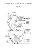 OSTEOPOROSIS ASSOCIATED MARKERS AND METHODS OF USE THEREOF diagram and image