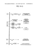 OSTEOPOROSIS ASSOCIATED MARKERS AND METHODS OF USE THEREOF diagram and image