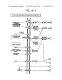 OSTEOPOROSIS ASSOCIATED MARKERS AND METHODS OF USE THEREOF diagram and image