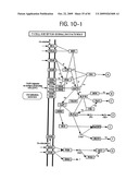 OSTEOPOROSIS ASSOCIATED MARKERS AND METHODS OF USE THEREOF diagram and image