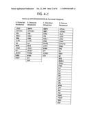 OSTEOPOROSIS ASSOCIATED MARKERS AND METHODS OF USE THEREOF diagram and image