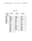 OSTEOPOROSIS ASSOCIATED MARKERS AND METHODS OF USE THEREOF diagram and image