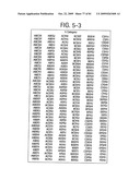 OSTEOPOROSIS ASSOCIATED MARKERS AND METHODS OF USE THEREOF diagram and image