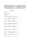 Methods and Compositions for Using MHC Class II Invariant Chain Polypeptide as a Receptor for Macrophage Migration Inhibitory Factor diagram and image