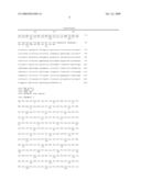 Methods and Compositions for Using MHC Class II Invariant Chain Polypeptide as a Receptor for Macrophage Migration Inhibitory Factor diagram and image