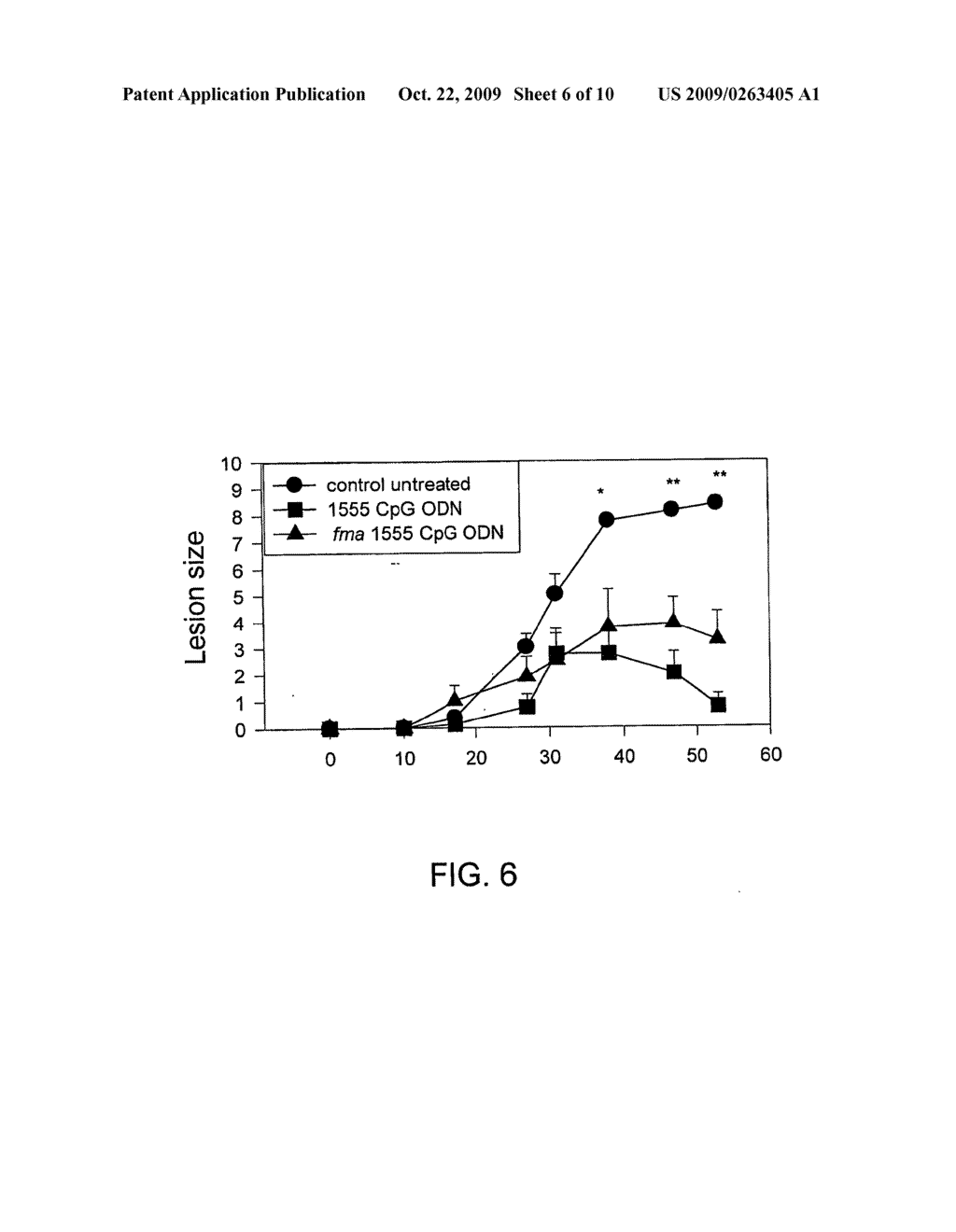 CpG OLIGONUCLEOTIDE PRODRUGS, COMPOSITIONS THEREOF AND ASSOCIATED THERAPEUTIC METHODS - diagram, schematic, and image 07