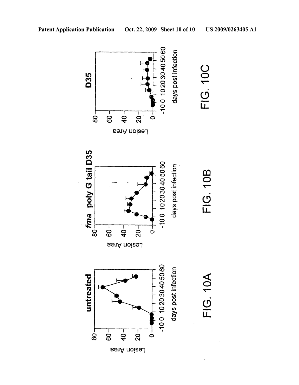 CpG OLIGONUCLEOTIDE PRODRUGS, COMPOSITIONS THEREOF AND ASSOCIATED THERAPEUTIC METHODS - diagram, schematic, and image 11