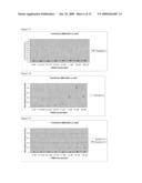 Cationic Lipids and Uses Thereof diagram and image