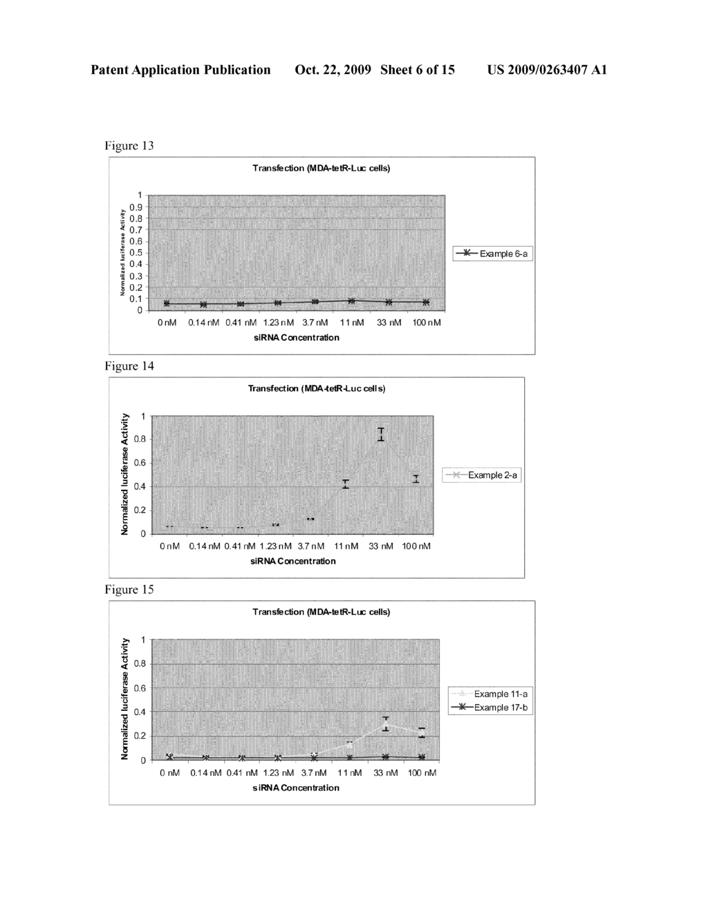 Cationic Lipids and Uses Thereof - diagram, schematic, and image 07