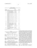 Cationic Lipids and Uses Thereof diagram and image