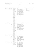 Compositions, splice variants and methods relating to ovarian specific genes and proteins diagram and image