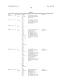 Compositions, splice variants and methods relating to ovarian specific genes and proteins diagram and image