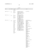 Compositions, splice variants and methods relating to ovarian specific genes and proteins diagram and image